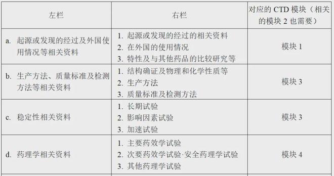 澳门太阳网城日本处方药有哪|神乃麻美|些注册分类？